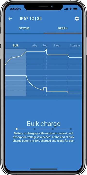 Produktbild Victron Energy Blue Smart (12V, 30 A)