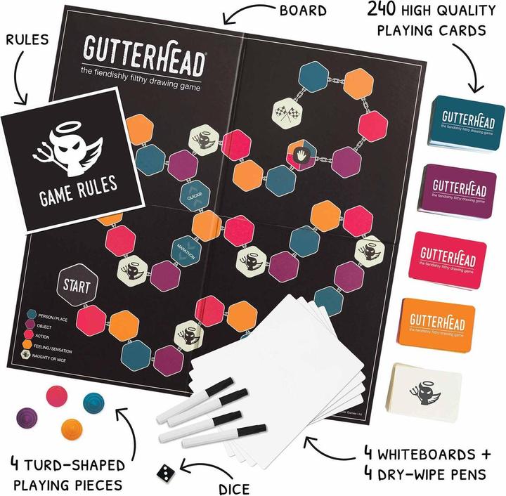 Actual product image JTI Gutterhead - The Fiendishly Filthy Drawing Game - The Adult Board Game of Hilariously Dirty Doodles (English)