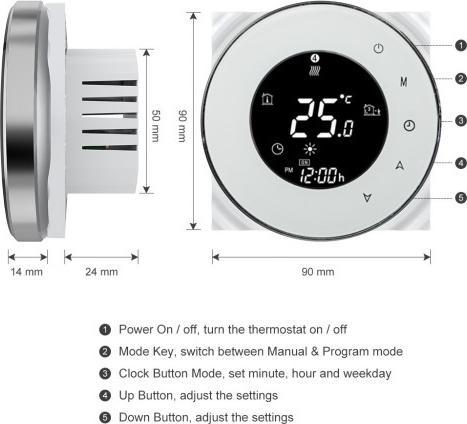 Immagine prodotto Renov8 Termostato per il controllo della caldaia a gas - NON WI-FI - scatola compatibile 86x86
