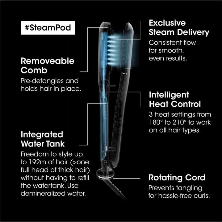 Produktbild L'Oréal Professionnel SteamPod Steampod 3.0 (Dampfglätteisen)