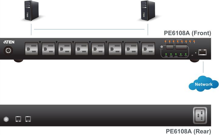 Produktbild Aten IP Power Switch (13 x, IEC 320, 3 m)