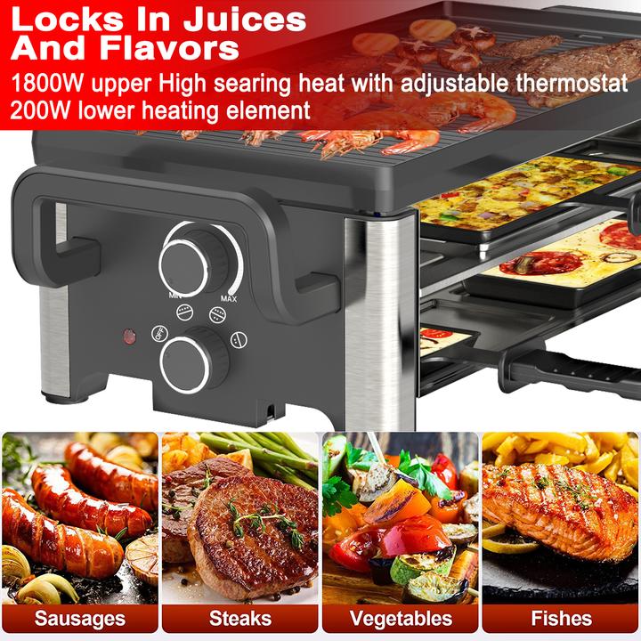 Image du produit Ohmex RCL-2946