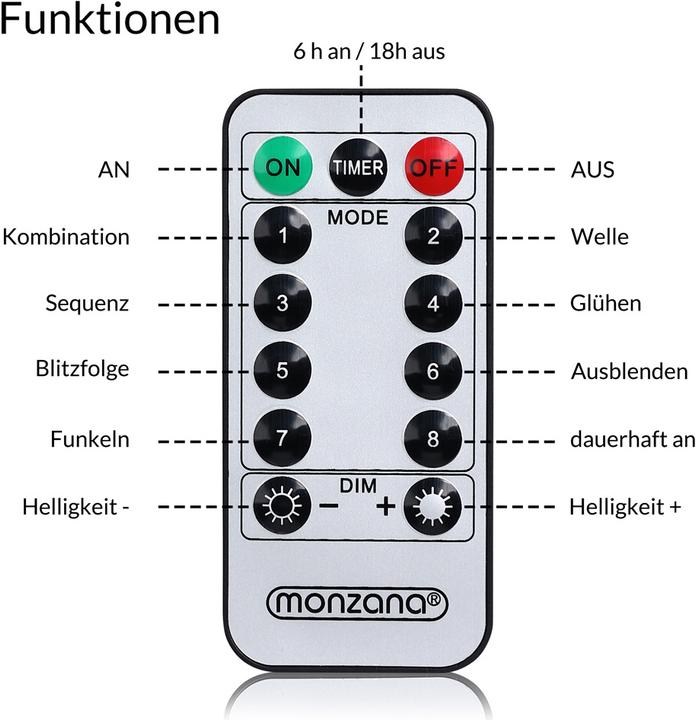 Produktbild Monzana LED Regen Lichterkette (1.50 m)