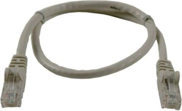 Immagine prodotto Synergy 21 Cavo patch (U/UTP, CAT6, 1.50 m)