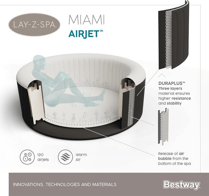 Produktbild Bestway Lay-Z-Spa Miami AirJet (4 Pers.)