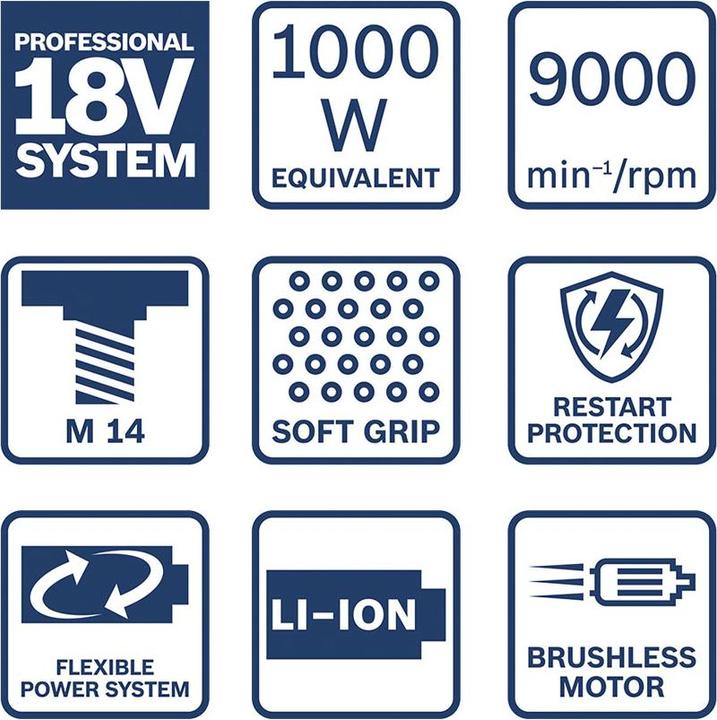 Produktbild Bosch Professional GWS 18V-10 (125 mm)