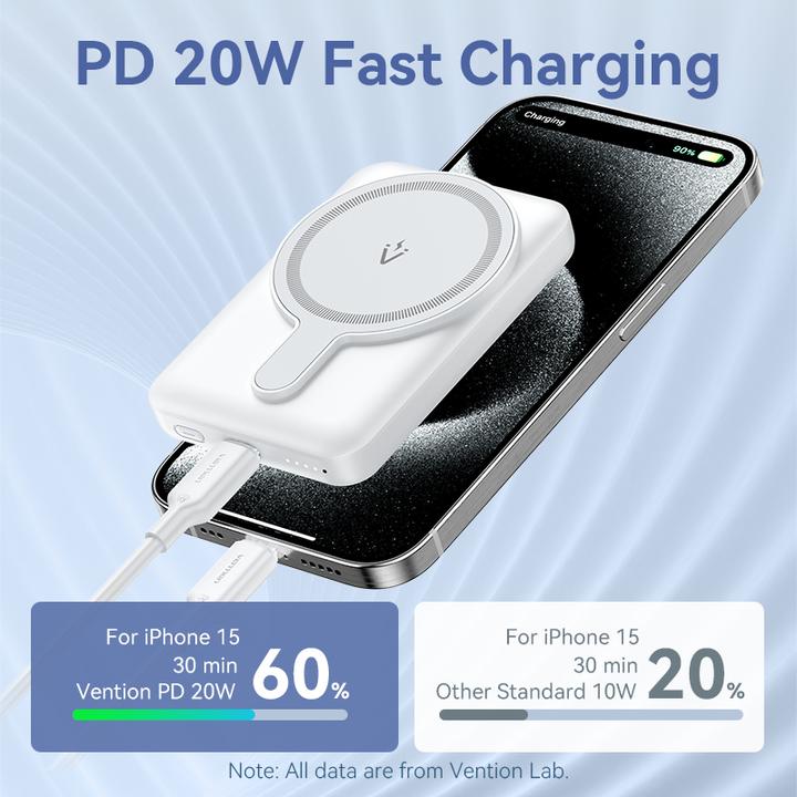 Actual product image Vention 5000mAh Magnetic Wireless Power Bank (USB-C + USB-C + Wireless) 20W Pink Light Indicator Display Typ (5000 mAh, 20 W, 18.50 Wh)