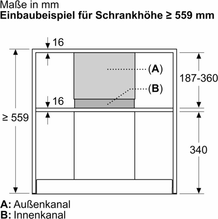 Immagine prodotto Bosch Hausgeräte DWZ1IB6N1