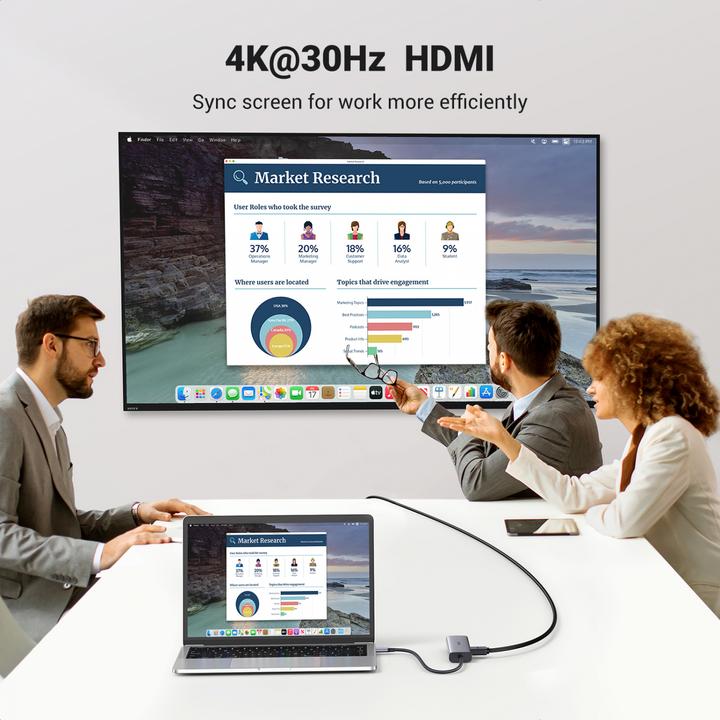 Image du produit Ugreen USB Hub 3.0 (USB-C, 5 Ports)