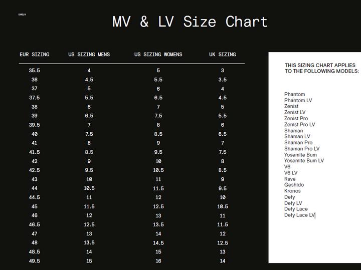 Produktbild Evolv Defy (39)