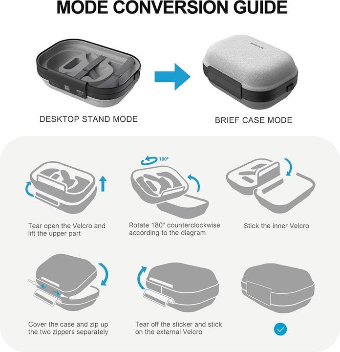 Image du produit Bobovr C3 Carrying Case