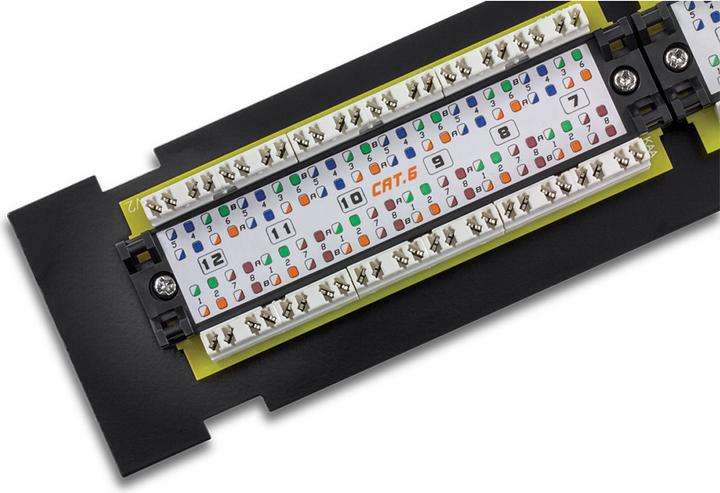 Actual product image Trendnet Patch panel Cat.6 / Class E