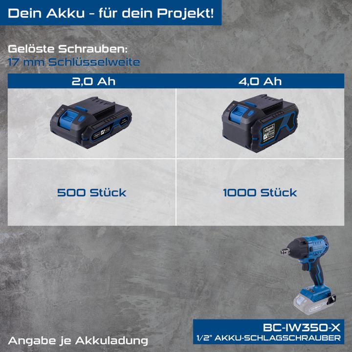 Produktbild Scheppach BC-IW350-X (Akkubetrieb)