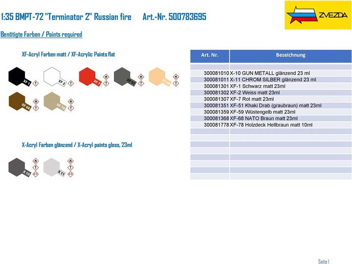 Actual product image 1:35 BMPT-72 "Terminator 2" Russian fire