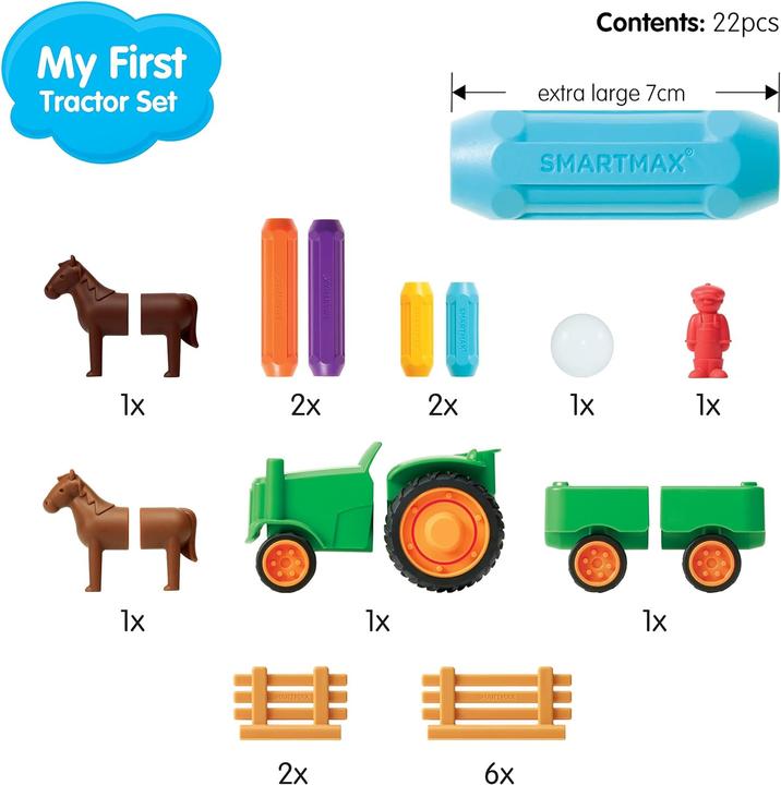 Actual product image Smartmax Tractor Set