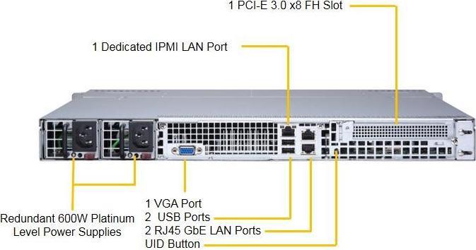 Produktbild Supermicro SuperServer 1029P-MTR Intel® C621 LGA 3647 (Socket P) Rack (1U)