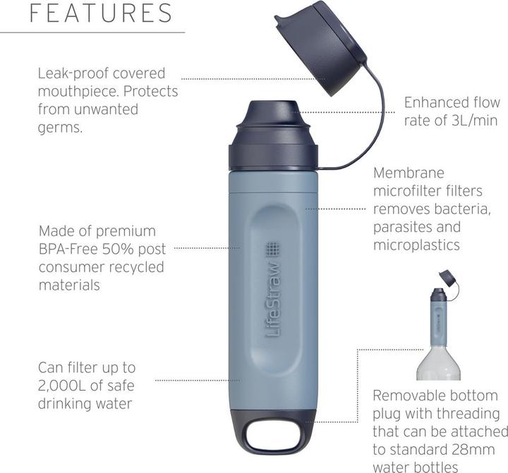 Produktbild LifeStraw Peak Solo