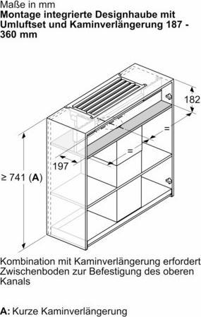 Actual product image Bosch Hausgeräte DWZ1IX1C6