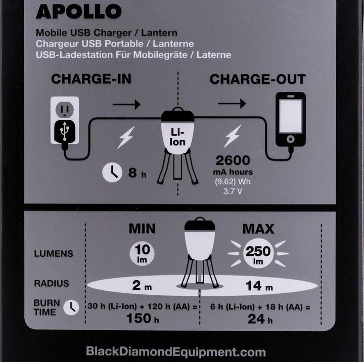Produktbild Black Diamond Apollo