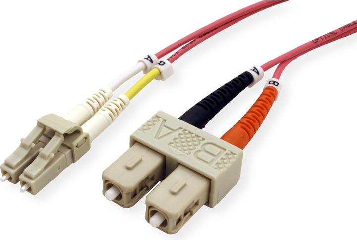 Actual product image EFB Elektronik LC/SC 50/125µ, OM4, LSZH (S/FTP, CAT8.1, 3 m)