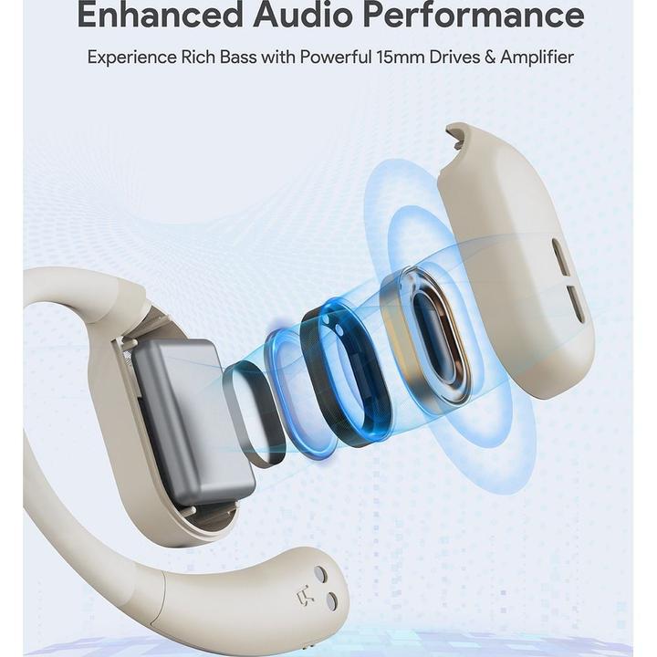 Immagine prodotto Aukey SPORTS FIT OPEN-EAR - Auricolari (35 h, Senza fili)