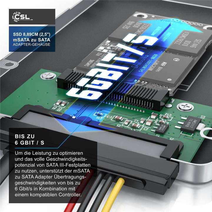 Immagine prodotto CSL Custodia per unità disco rigido da mSATA a SATA