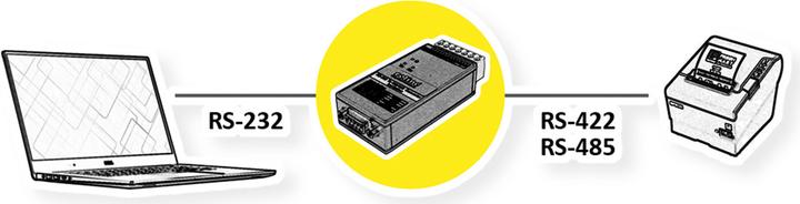 Immagine prodotto Roline Convertitore da RS232 a RS422/485 per guida DIN, autoalimentato