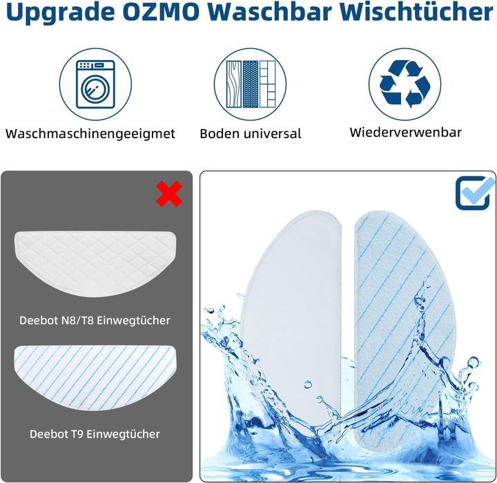 Image du produit Alloytool Set d'accessoires pour Ecovacs (21pcs)