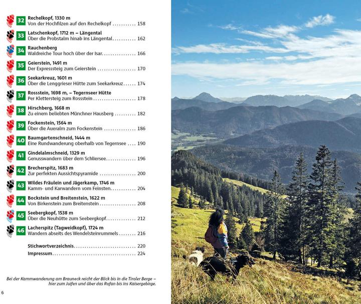 Immagine prodotto Wandern mit Hund Bayerische Alpen (Tedesco, Thomas Rettstatt, Martin R. Locher, 2024)