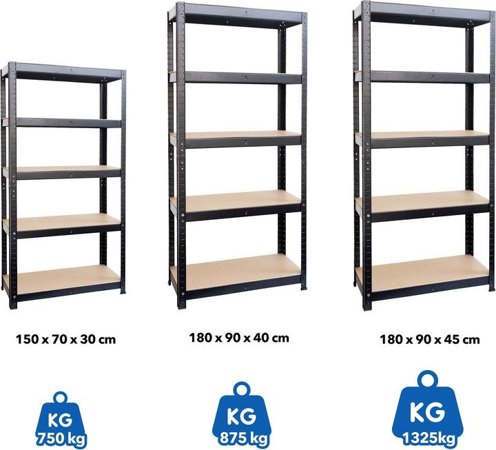 Actual product image Mammut Heavy duty shelf