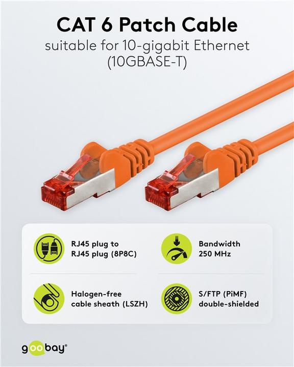 Actual product image Goobay network cable (S/FTP, CAT6, 5 m)