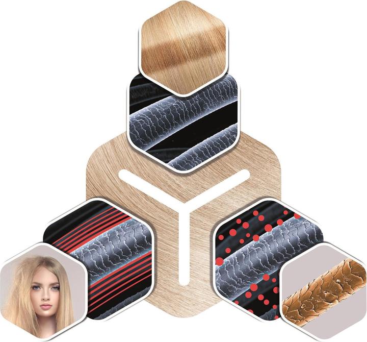 Actual product image Valera Hair straightener Swiss'X PulseCare (Straightening iron)