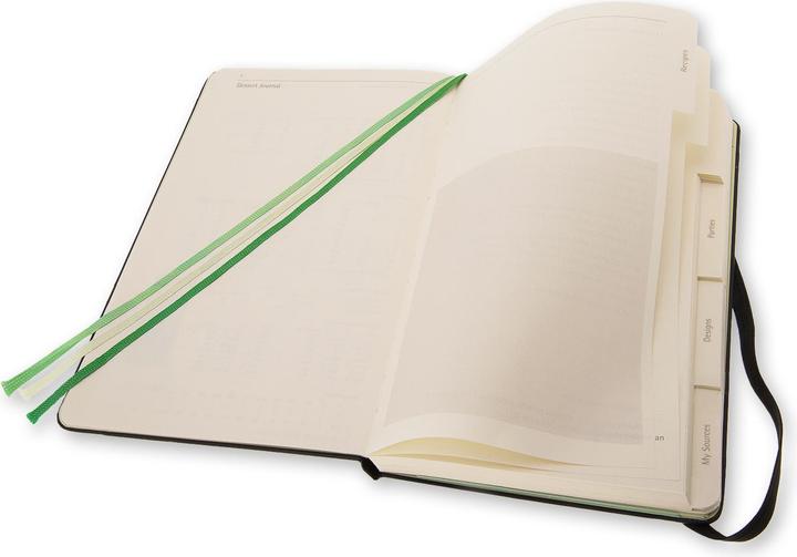 Actual product image Moleskine Passion Journal Dessert (Special, Hardcover)