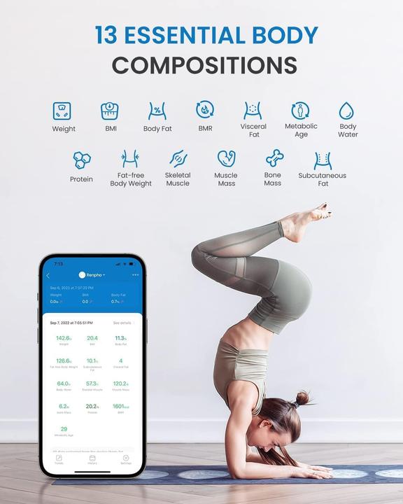 Actual product image Renpho Elis Aspire (180 kg)