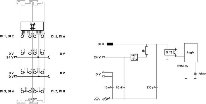 Actual product image Wago Digital input terminal