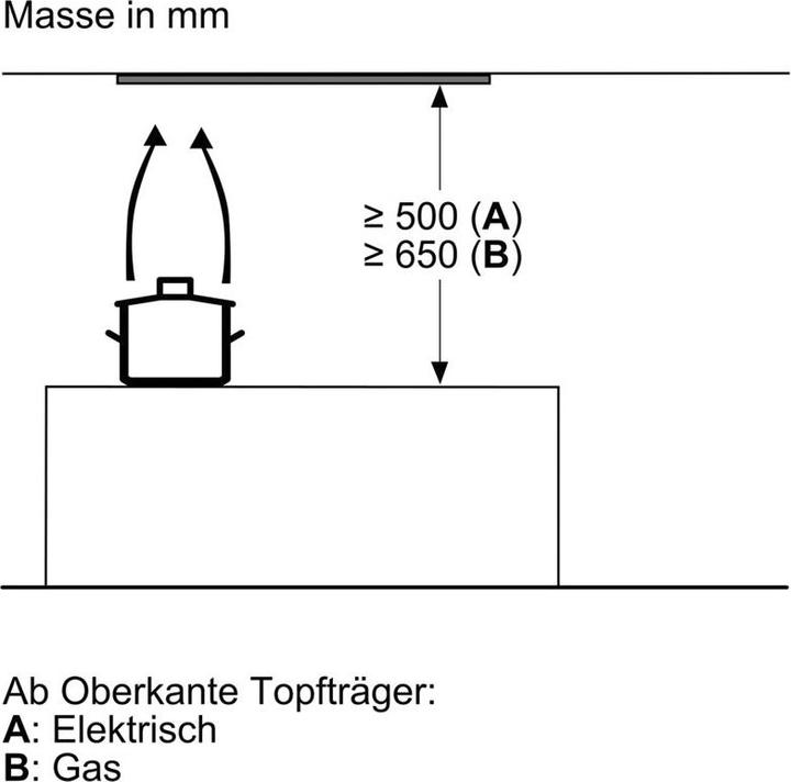 Image du produit Bosch Hausgeräte DBB66AF60 (Hotte à tiroir)