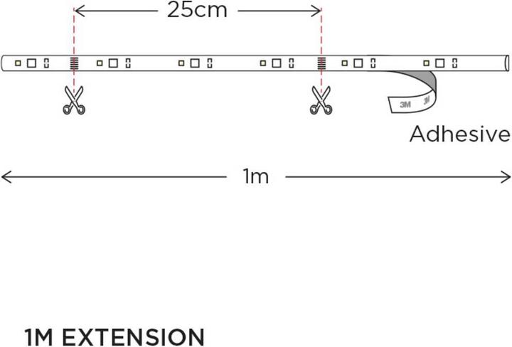 Actual product image WiZ LEDStripe extension (Daylight, White, RGB, 100 cm, Indoor)