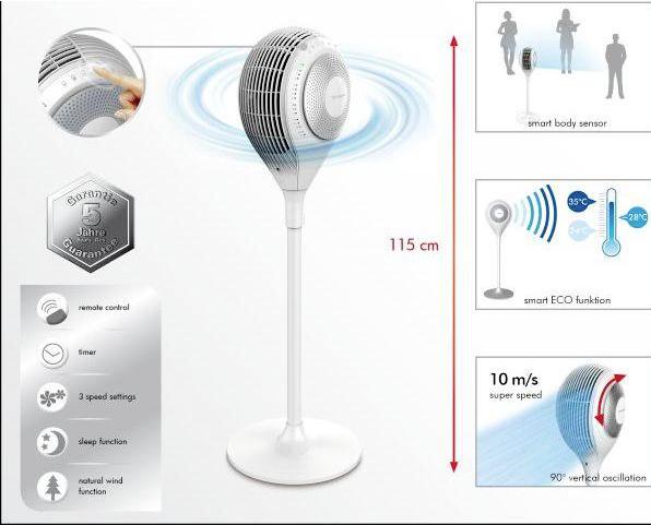 Immagine prodotto Trisa Power Fan (49 dB)