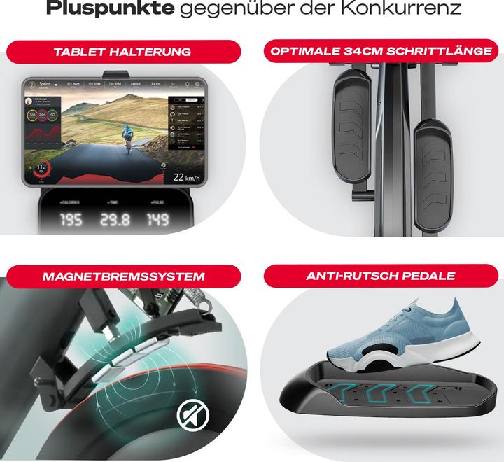 Produktbild Sportstech CX700