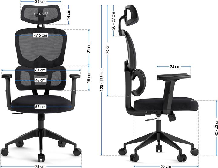 Actual product image Sense7 Veno