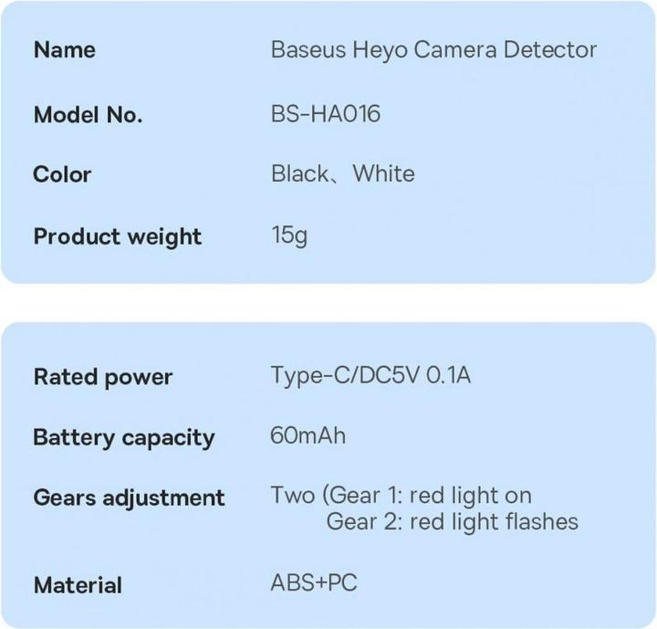 Image du produit Baseus Heyo Camera Detector (Divers)