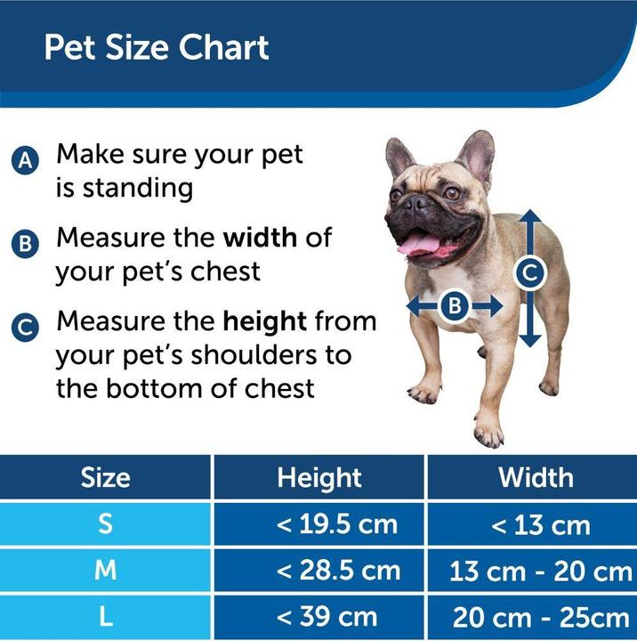 Actual product image PetSafe Extreme Weather Door (Manual cat flap)