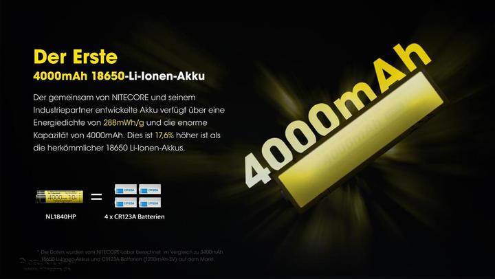Produktbild Nitecore NL1840HP (1 Stk., 18650, 4000 mAh)