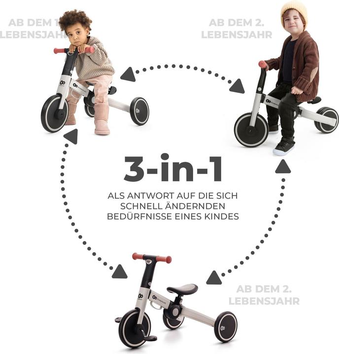 Image du produit KinderKraft 4Trike