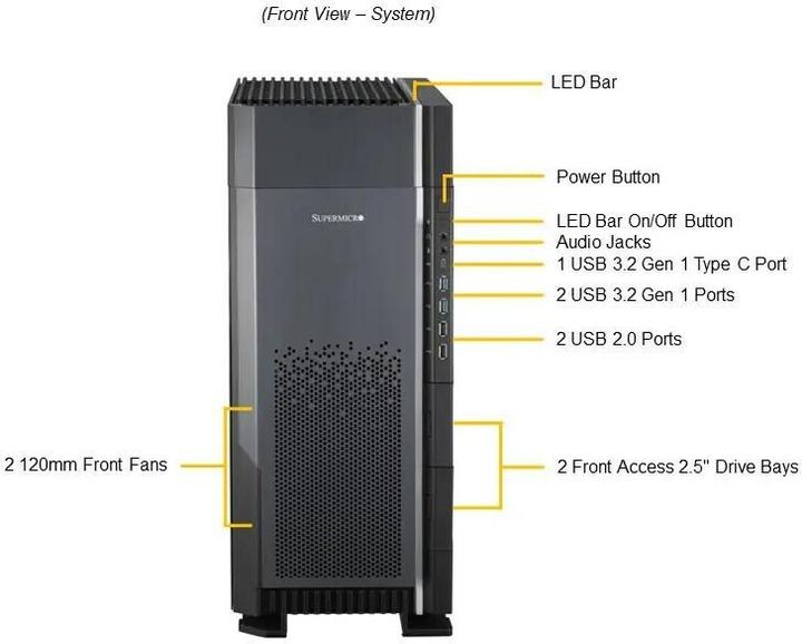 Actual product image Supermicro Barebone UP Workstation 5U Single Socket 4677 SYS-551A-T