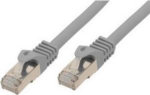 Actual product image Shiverpeaks Basic-S (S/FTP, CAT7, 20 m)