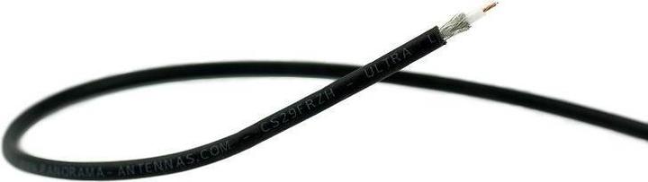Immagine prodotto Panorama Antennas Cavo antenna a bassa perdita RG58, 0,3 m (Cavi antenna)