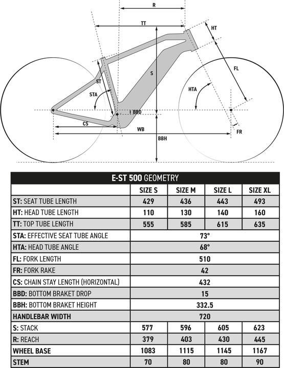 Immagine prodotto Rockrider E-ST 500 (43.60 cm)