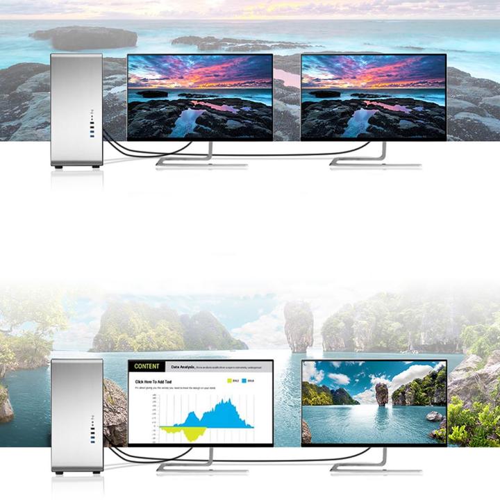 Produktbild Ugreen Display Port auf DVI (2 m, DisplayPort)