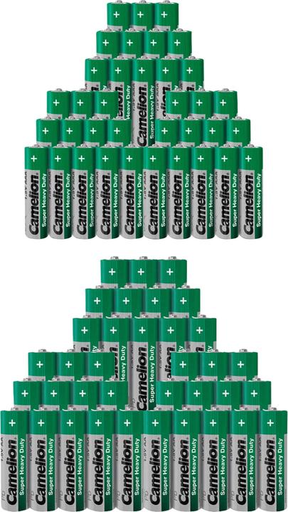 Productafbeelding Camelion Zink-koolset 36x AA +36x AAA (72 Pcs., AA, AAA)